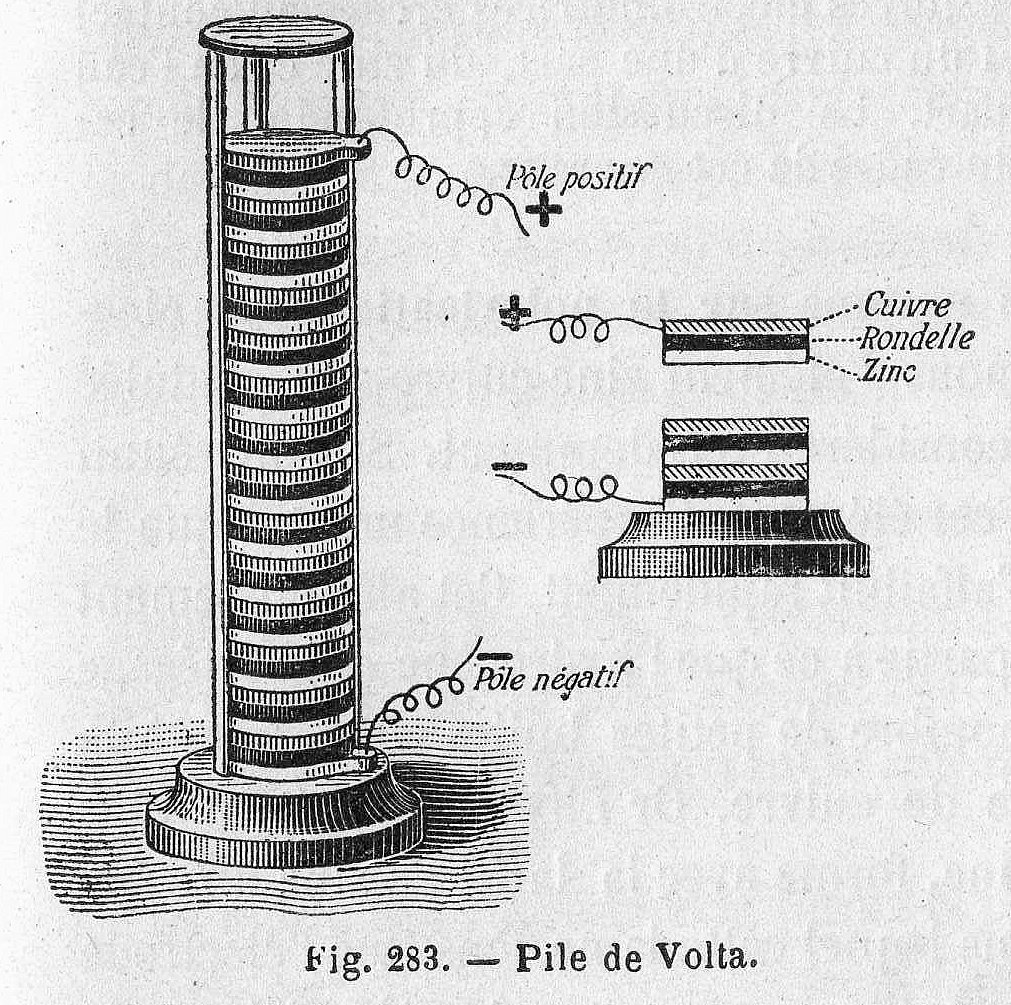 Voltaic_Pile